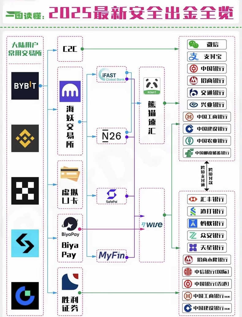 notion image